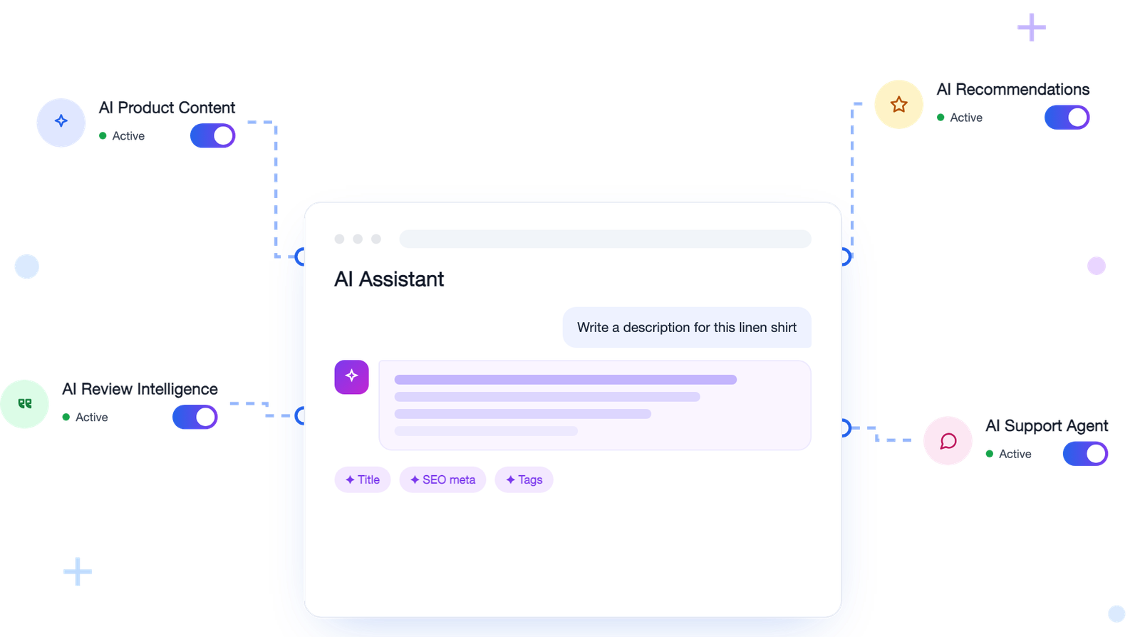 AI plugins for WooCommerce: AI Product Content, AI Recommendations, AI Review Intelligence and AI Support Agent