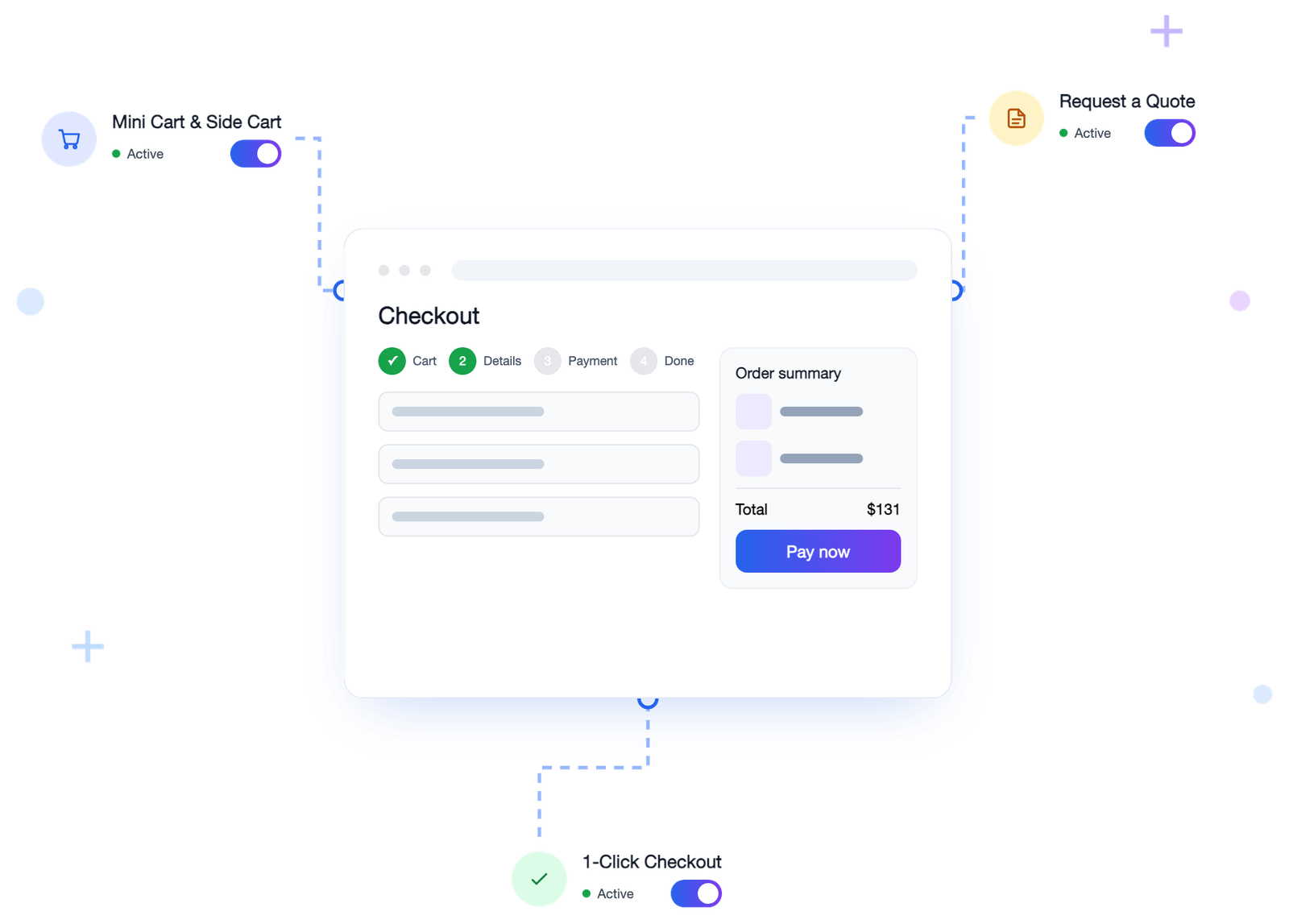 WooCommerce cart and checkout plugins: Mini Cart & Side Cart, Request a Quote and 1-Click Checkout