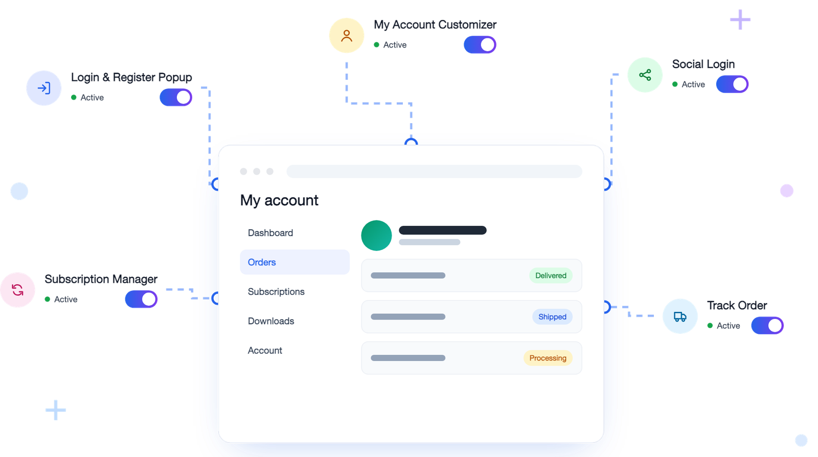 WooCommerce customer account plugins: Login & Register Popup, My Account Customizer, Social Login, Subscription Manager and Track Order