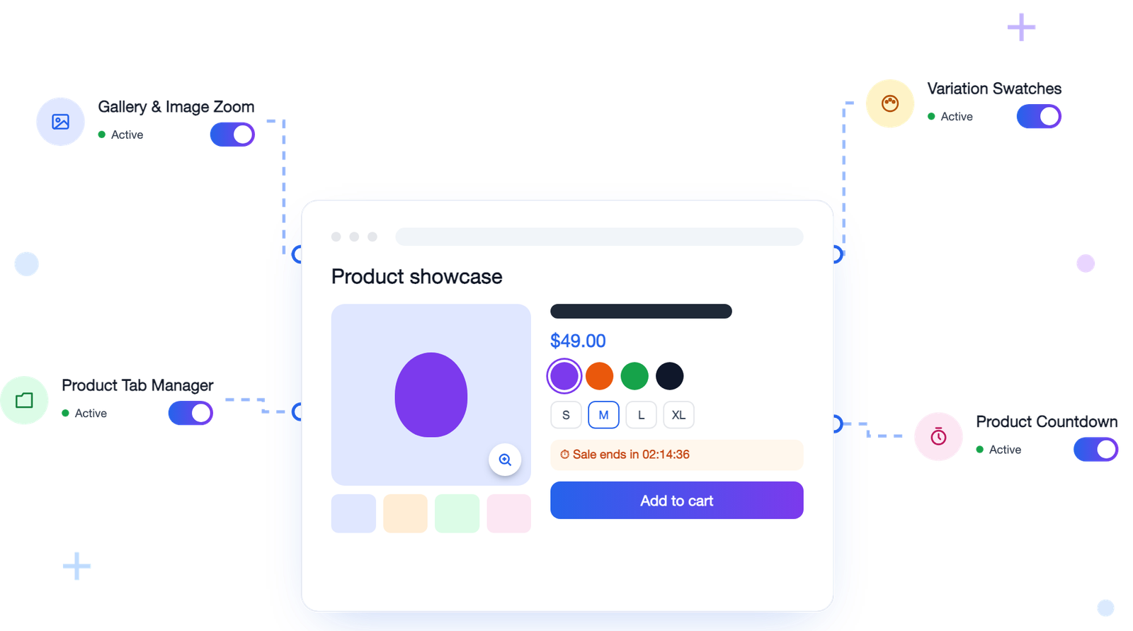WooCommerce product showcase plugins: Gallery & Image Zoom, Variation Swatches, Product Tab Manager and Product Countdown